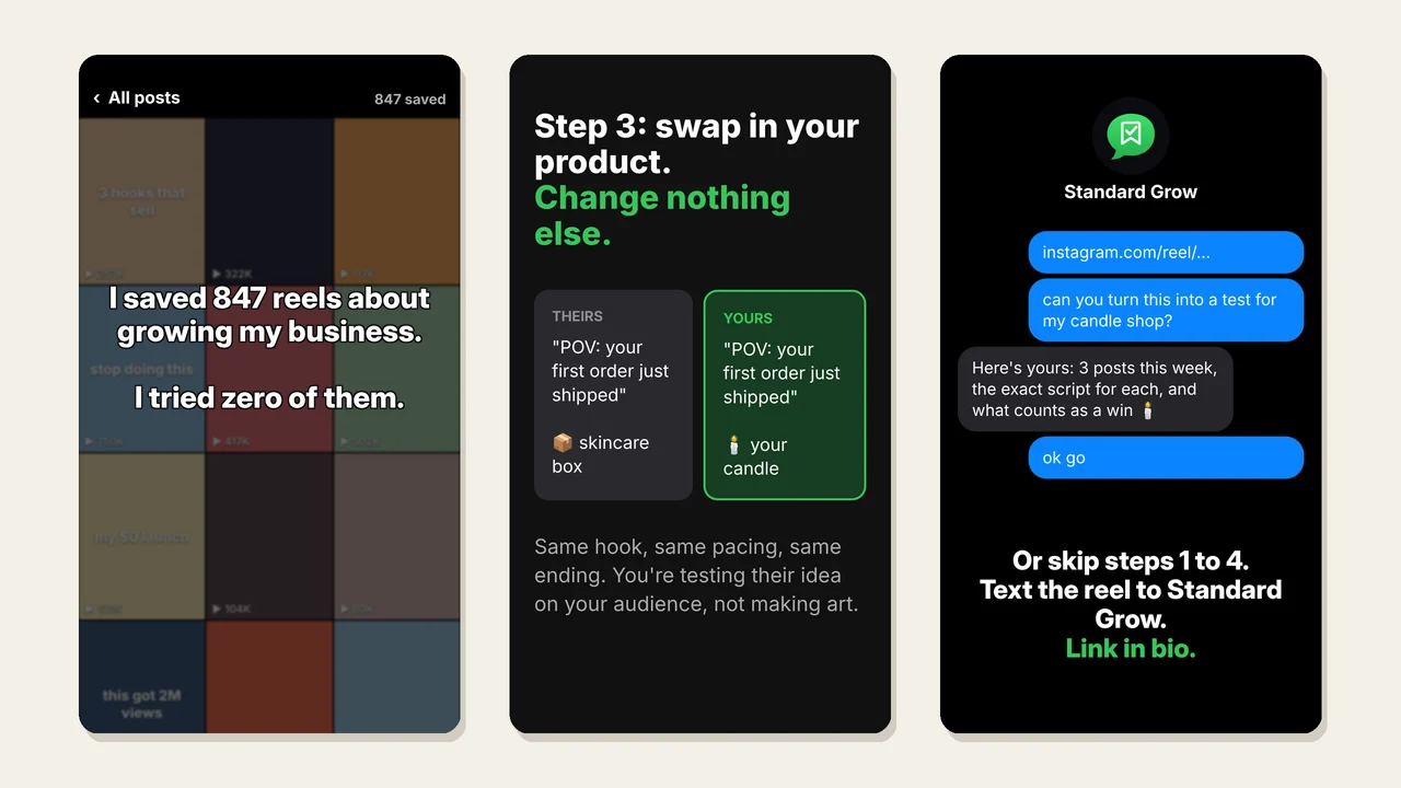 Three slides from our TikTok slideshow "I saved 847 reels about growing my business. I tried zero of them.": a saved-reels grid, a theirs-versus-yours hook swap, and a text to Standard Grow turning a reel into a test for a candle shop.